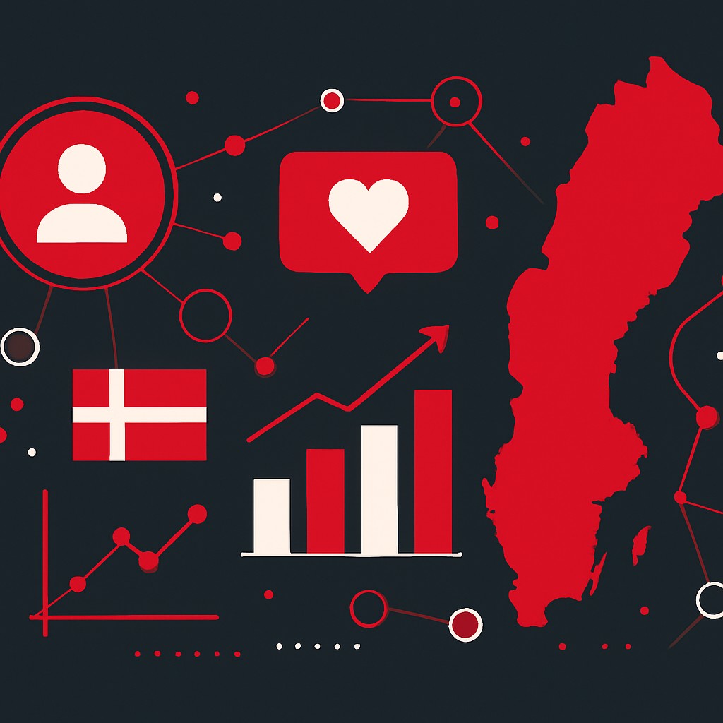 Top 10 Best Social Media Marketing Agencies in Sweden